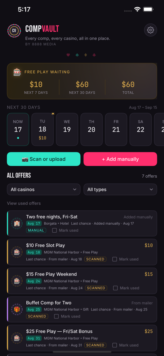CompVault home screen — Free Play Waiting totals, a 30-day calendar strip, and offer cards from two casinos